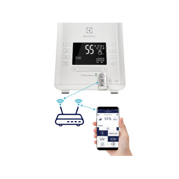 Ультразвуковой увлажнитель воздуха ecoBIOCOMPLEX Electrolux EHU-3815D YOGAhealthline-7