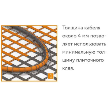 Нагревательный мат Теплолюкс ProfiMat 270 Вт 1,5 кв.м-1