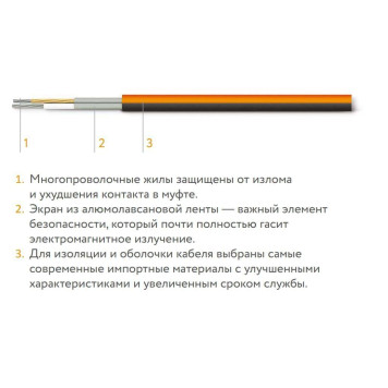 Нагревательный мат Теплолюкс ProfiMat 270 Вт 1,5 кв.м-5