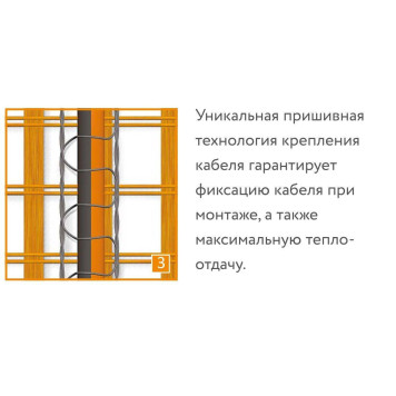 Нагревательный мат Теплолюкс ProfiMat 270 Вт 1,5 кв.м-4