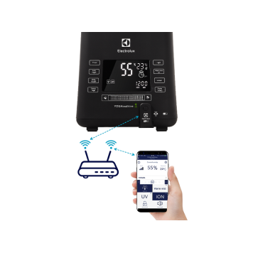 IQ-модуль для увлажнителя Electrolux Wi-Fi EHU/WF-10-1