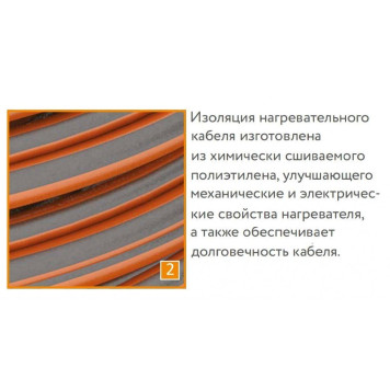 Греющий кабель Теплолюкс ProfiRoll 129,0 м, 2250 Вт (12-15 кв. м)-5