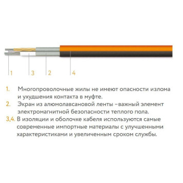 Греющий кабель Теплолюкс ProfiRoll 129,0 м, 2250 Вт (12-15 кв. м)-2