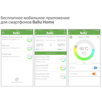 Водонагреватель Ballu BWH/S 30 Smart WiFi-4