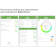Водонагреватель Ballu BWH/S 30 Smart WiFi