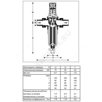 Фильтр T-обр лат FK06 Ду25 Ру25 р/р 70C с регулятором давления сл кран Honeywell FK06-1AAM-4