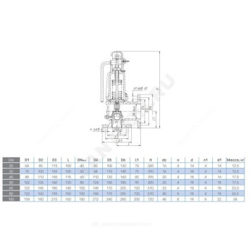 Клапан предохр угл ст 17с28нж Ду25х40 фл Рн8-16 Арма-Пром-1