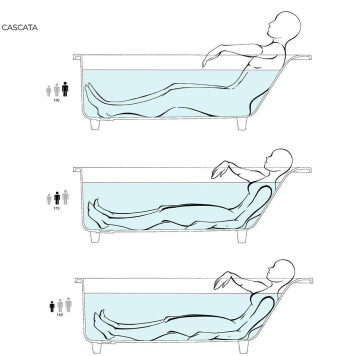 Salini Cascata Ванна встраиваемая, с прямоугольной чашей, 180x80x60см., регулируемые ножки, материал: S-Sense, цвет: белый.-5