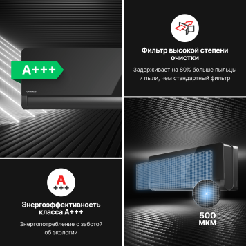 Настенный кондиционер Kentatsu Omori KSGOM26HZRN1/KSROM26HZRN1-5