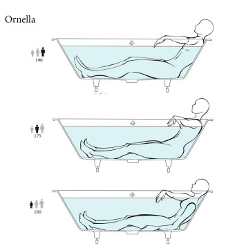 Salini Ornella Axis 190 Встраиваемая ванна 190х90х60см, прямоугольная, материал: S-Stone, цвет: белый матовый. 103422M, 23101H-8