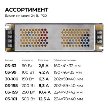 Блок питания Apeyron Electrics 03-158-8
