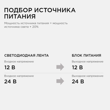 Блок питания Apeyron Electrics 03-47-5