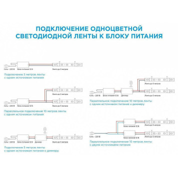Комплект с лентой светодиодной Apeyron Electrics 10-07-12