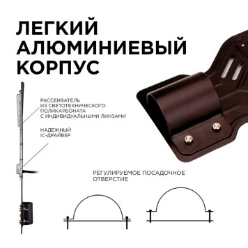 Консольный светильник Apeyron Electrics 29-09-4