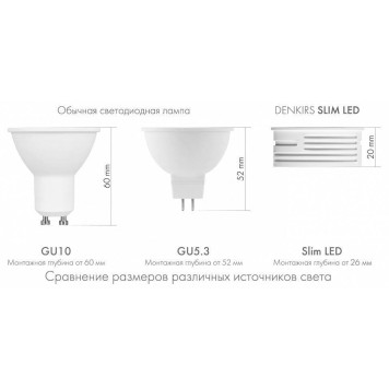 Модуль светодиодный Denkirs SLIM LED DK3000-7W-6