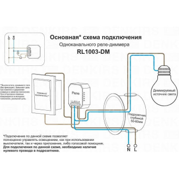 Контроллер-диммер Wi-Fi для смартфонов и планшетов Denkirs Relay RL1003-DM/1-4
