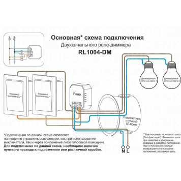 Контроллер-диммер Wi-Fi для смартфонов и планшетов Denkirs Relay RL1004-DM/1-4
