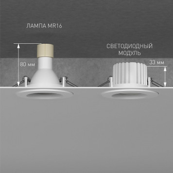 Модуль светодиодный Elektrostandard Умный модуль BMGU1005-2