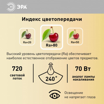 Лампа светодиодная Эра Стандарт LED JCD-9W-CER-827-G9-4