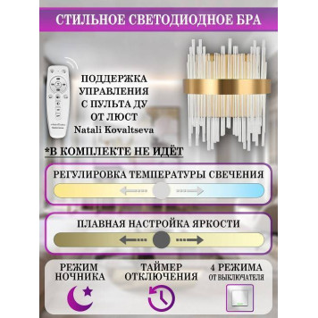 Накладной светильник Natali Kovaltseva LED LAMPS 81118 LED LAMPS 81118/1W-5