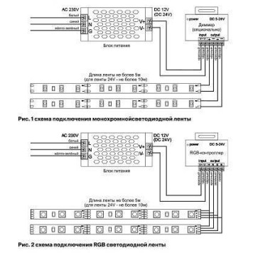 Подвесная люстра ADILUX Sofia White 10117-2