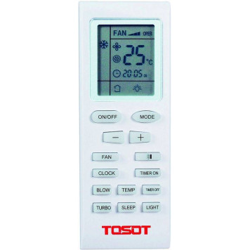 Панель TF05P-LC-3