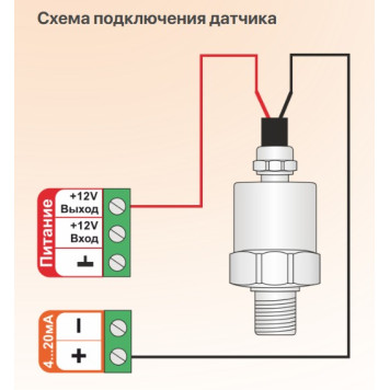 Датчик давления MLD 4-20 мА-1