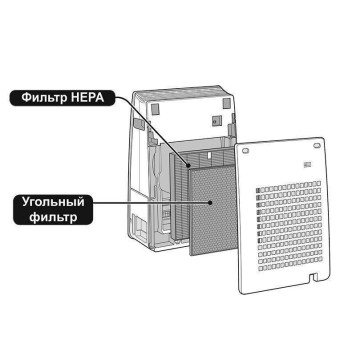 Sharp FZF30DFE-4