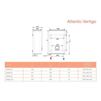 Водонагреватель электрический накопительный Atlantic VERTIGO 100 (853058)-4