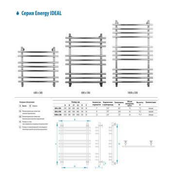 Водяной полотенцесушитель Energy Ideal 800x500-4