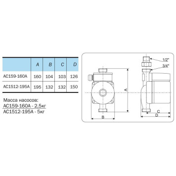Насос циркуляционный AQUARIO AC 1512-195A (5512)-3