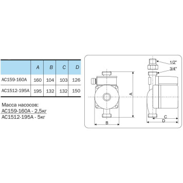Насос циркуляционный AQUARIO AC 159-160A (5159)-3