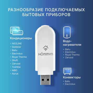 Комплект три Wi-Fi модуля HOMMYN 3HDN/WFN-02-01-5