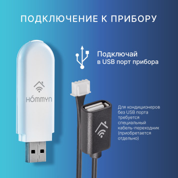 Комплект три Wi-Fi модуля HOMMYN 3HDN/WFN-02-01-6