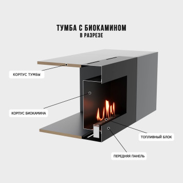 Тумба с биокамином Firelight BFP-P1600 графит-4