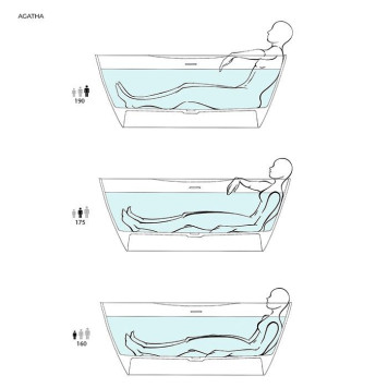 Salini Agatha Ванна отдельностоящая 180х80х66cм, донный клапан Up Down, сифон, слив-перелив, S-Stone, цвет: белый матовый-8