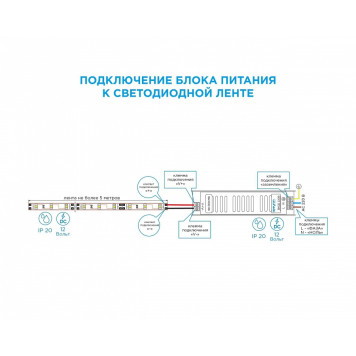Блок питания Apeyron Electrics 03-48-10