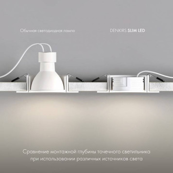 Модуль светодиодный Denkirs SLIM LED DK4000-7W-4