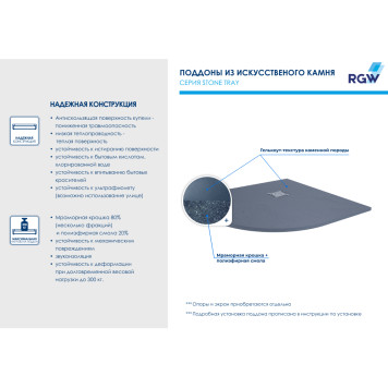 Душевой поддон полукруглый RGW ST/R-G Графит 1000x1000-13