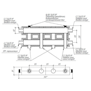 Модульный коллектор GIDRUSS MK-60-3D.EPP (до 60 кВт, магистраль G 1, 2+1 контура G 1, EPP-термоизоляция, 4D-кронштейны K.UMS, цвет черный муар с серебром, подключение для температурного датчика) (MK 6002T 20)-2