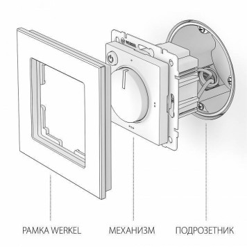 Терморегулятор электромеханический для теплого пола Werkel белый W1151101-8