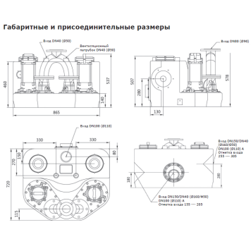 Канализационная насосная установка Vandjord PROLIFT PD.15.3.150 (76122001)-2
