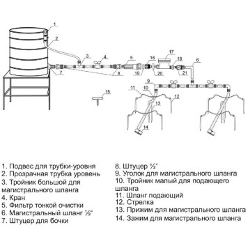 Капельный полив ЖУК от емкости 60 растений с таймером-1