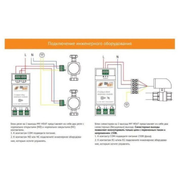 Блок-реле Эван на 2 выхода MY HEAT для GSM и SMART-2