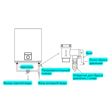 Водонагреватель электрический накопительный Midea MWH-10020-DUM FLEX-7