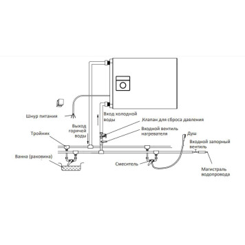 Водонагреватель электрический накопительный Midea MWH-10020-DUM FLEX-9