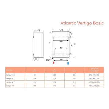 Водонагреватель электрический накопительный Atlantic VERTIGO BASIC 100 (851268)-2