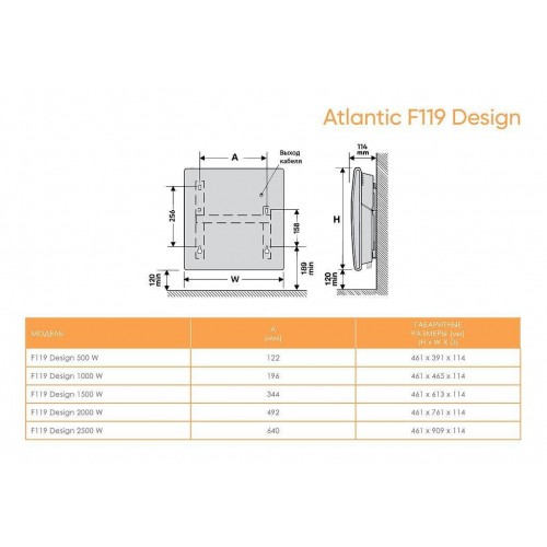Конвектор электрический Atlantic F119 2500W.-6
