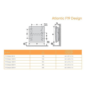 Конвектор электрический Atlantic F19 Design 2000W PLUG-5