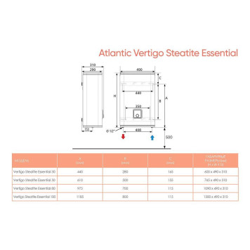 Водонагреватель электрический накопительный Atlantic VERTIGO STEATITE Essential 80 (841301)-4